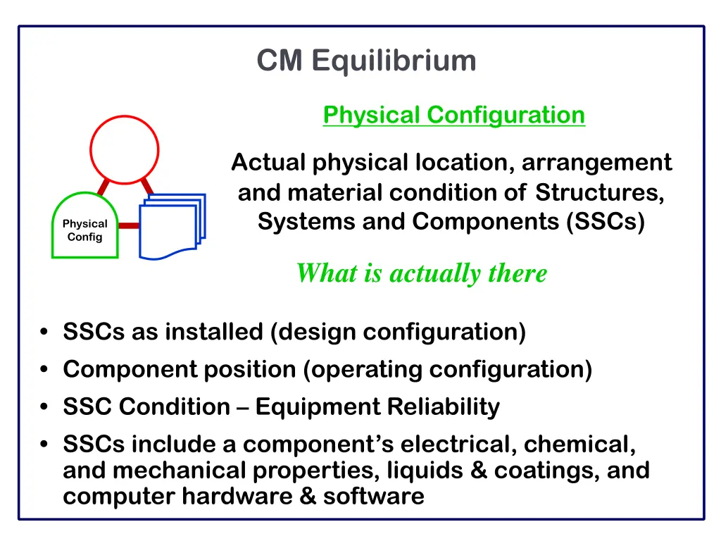 cm equilibrium 2