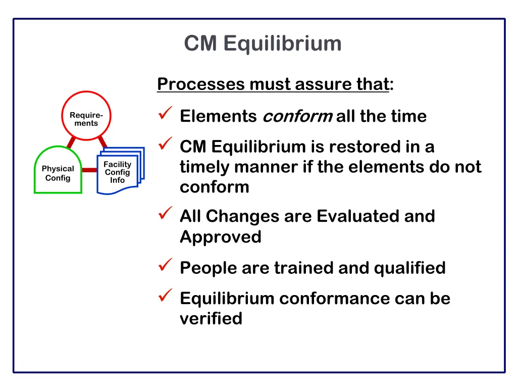 cm equilibrium 3