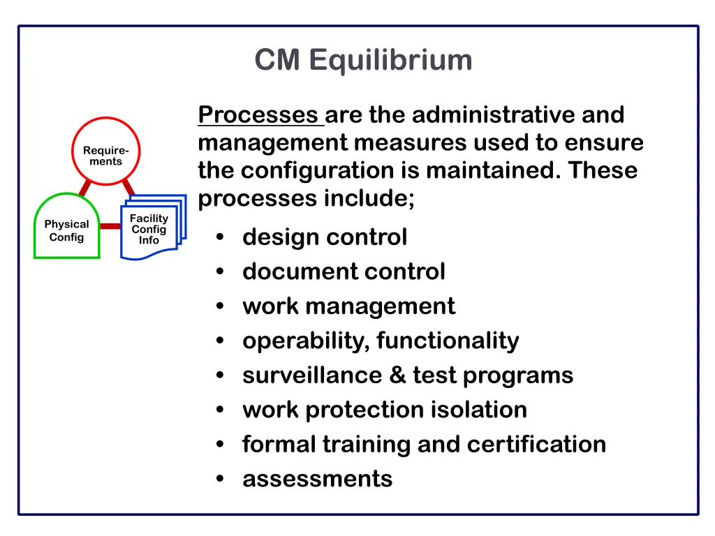 cm equilibrium 4