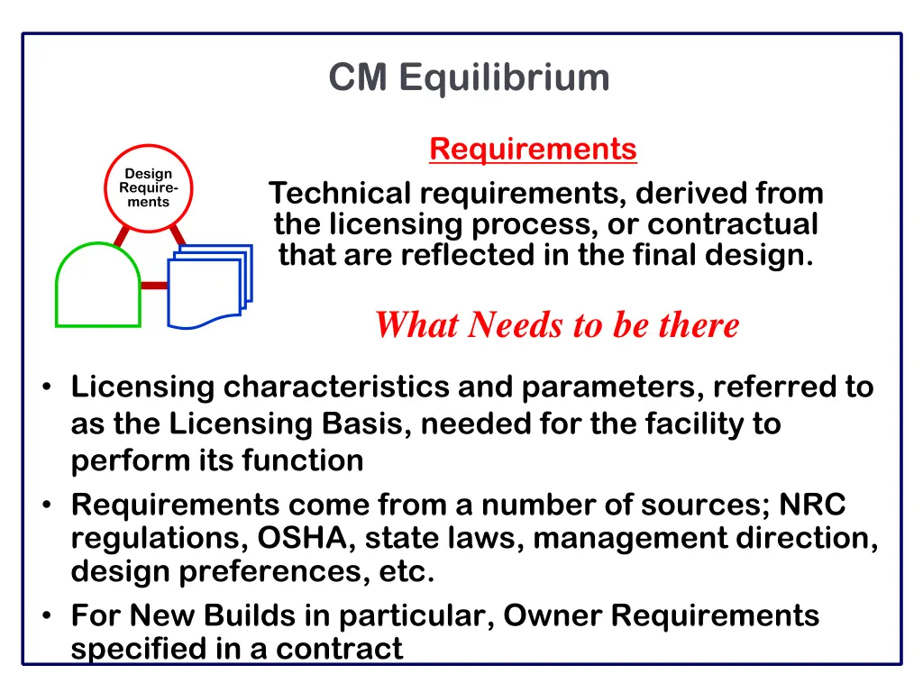 cm equilibrium