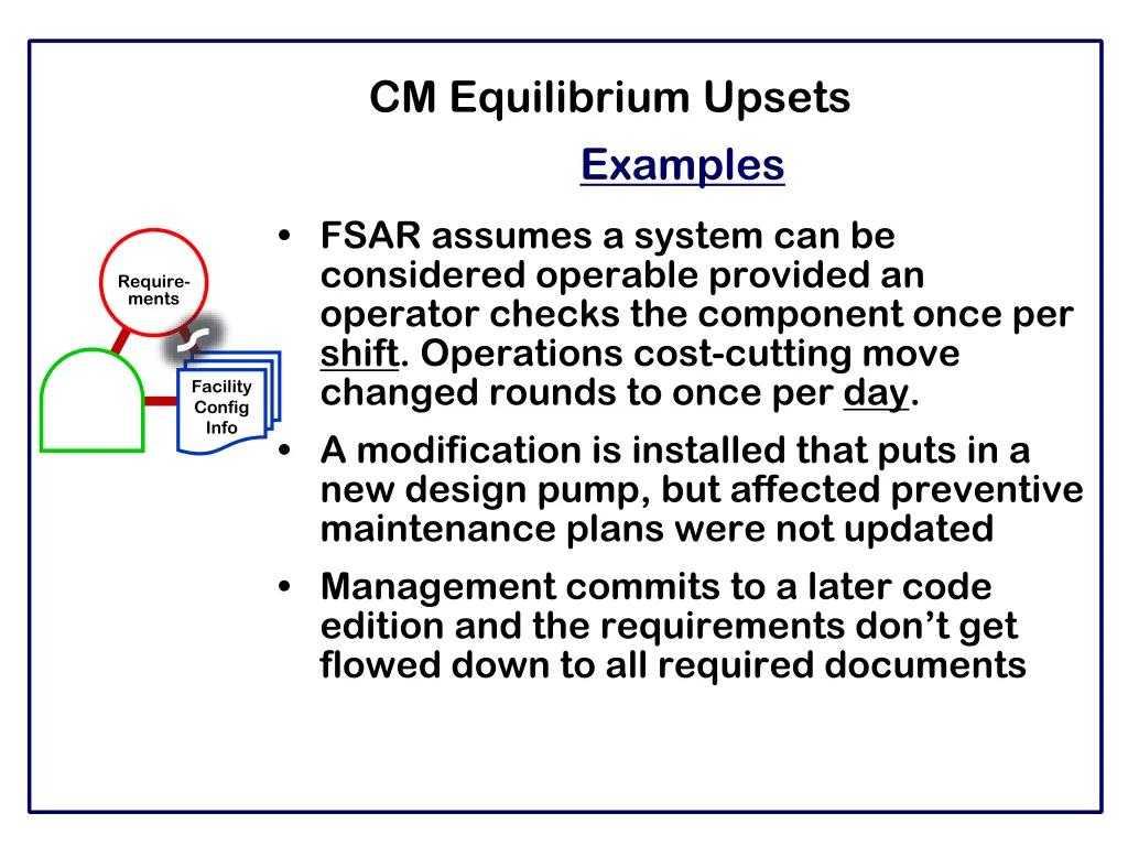 cm equilibrium upsets 3