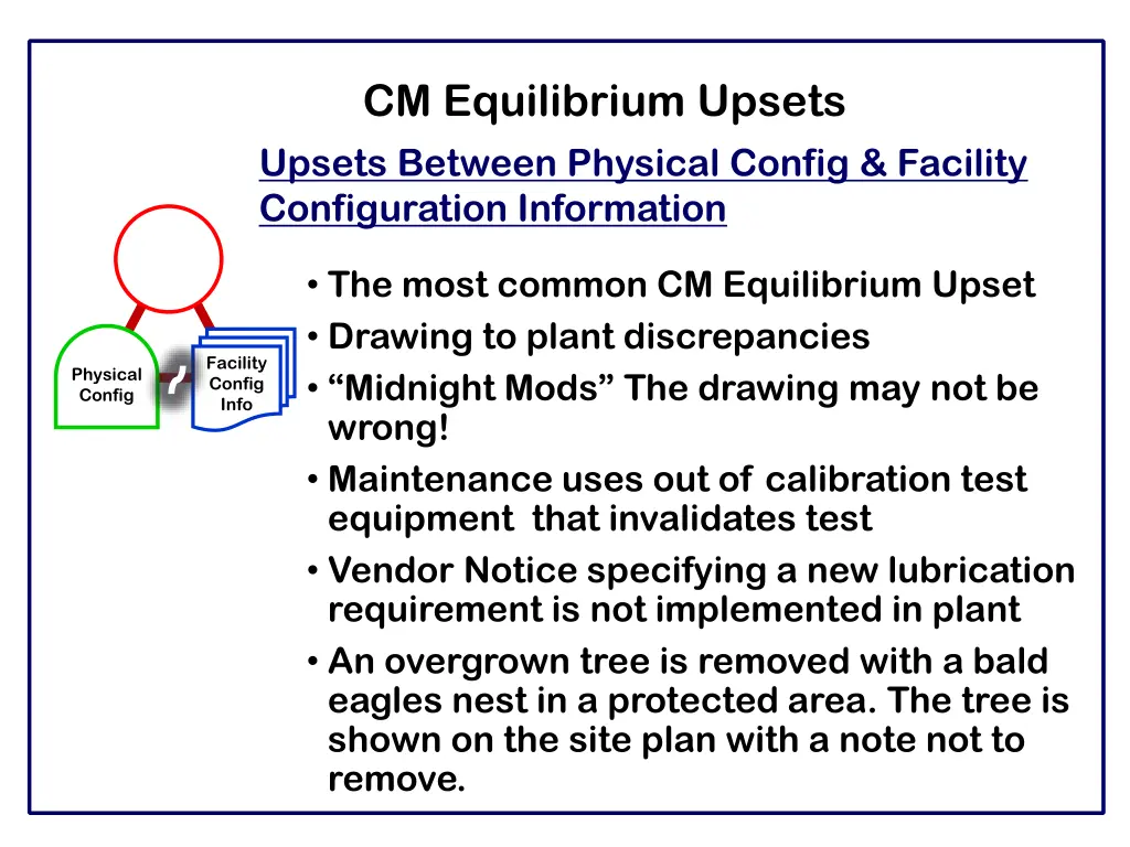 cm equilibrium upsets 4