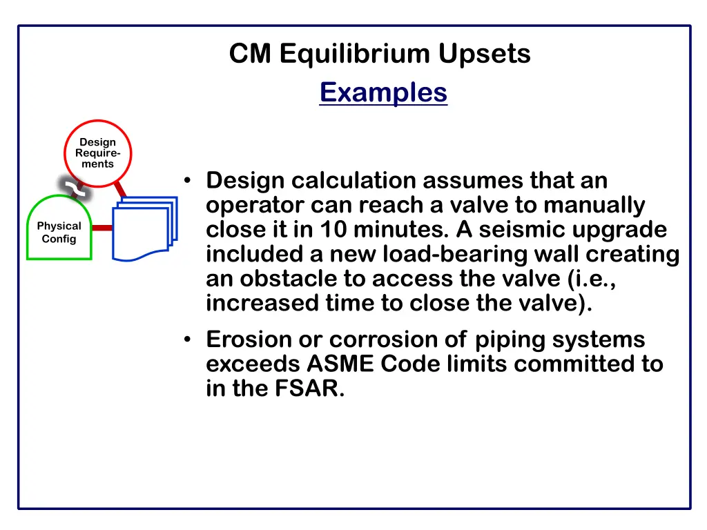 cm equilibrium upsets 6