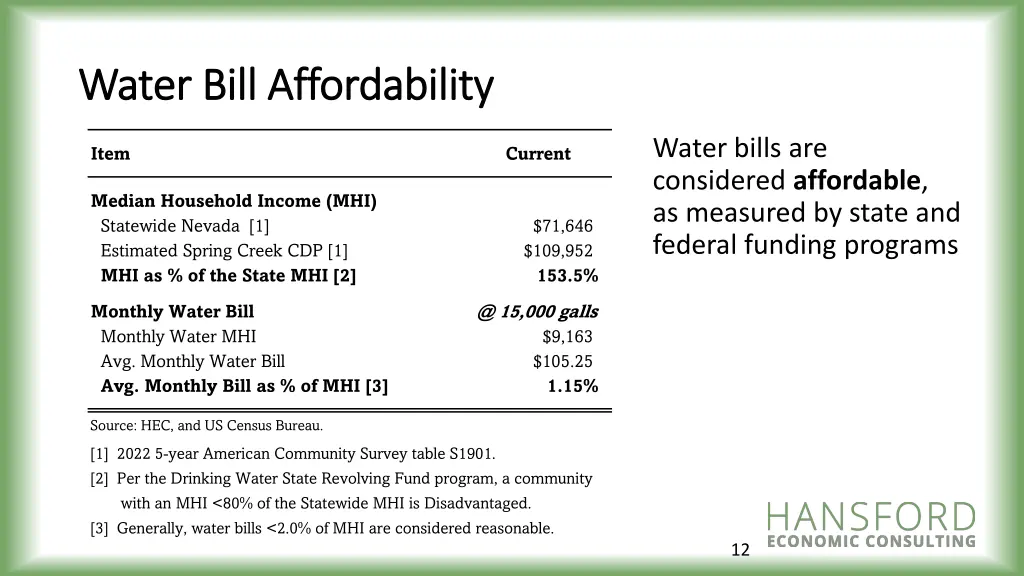 water bill affordability water bill affordability