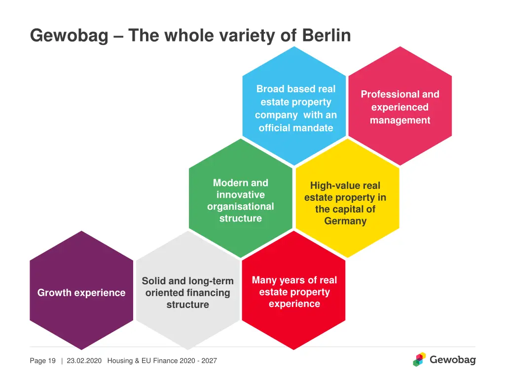 gewobag the whole variety of berlin