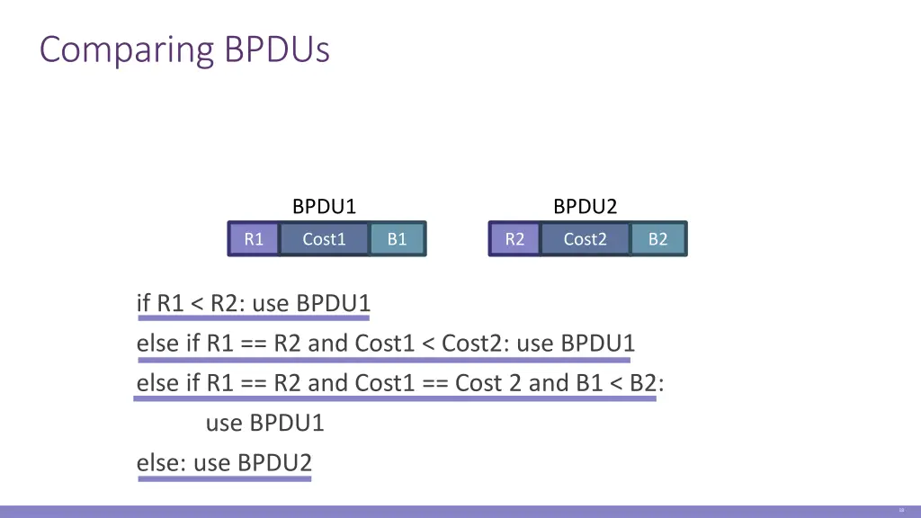 comparing bpdus