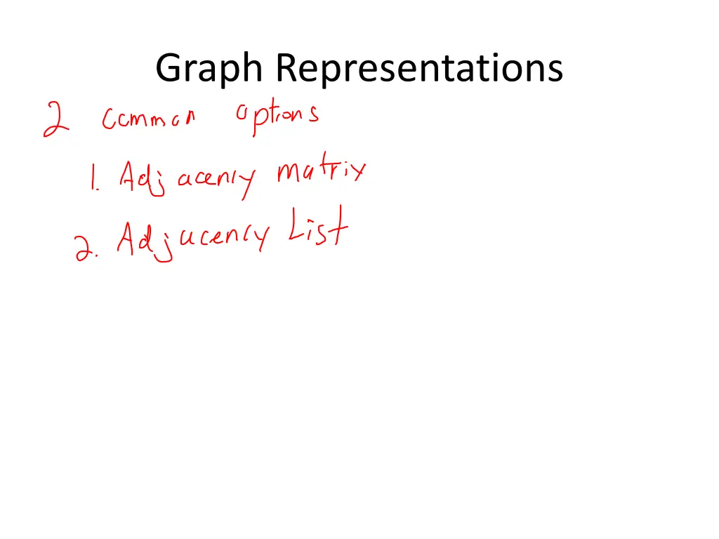 graph representations