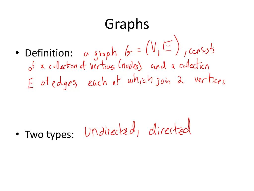 graphs