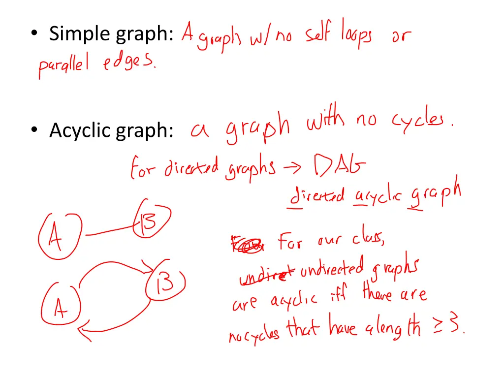simple graph