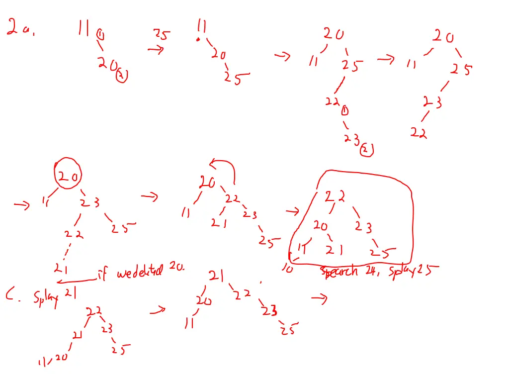 slide23