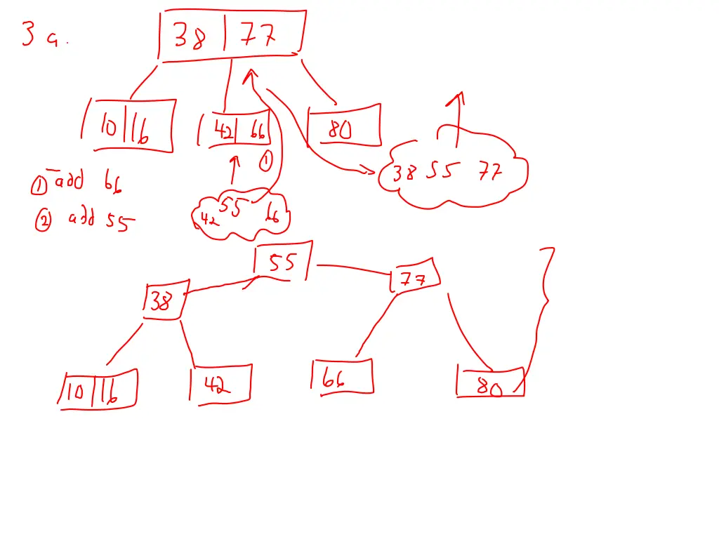 slide25