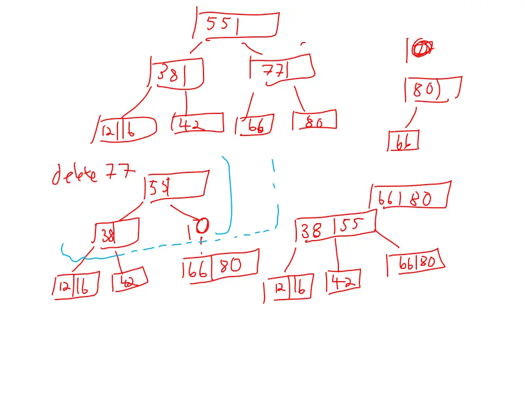 slide27