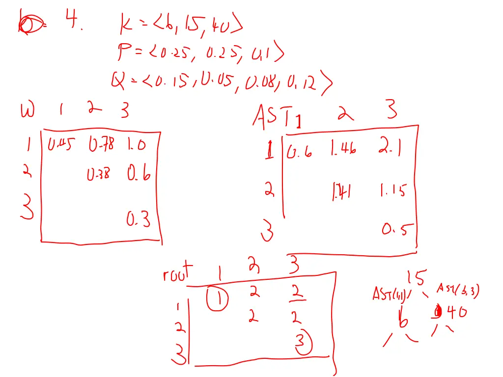 slide28