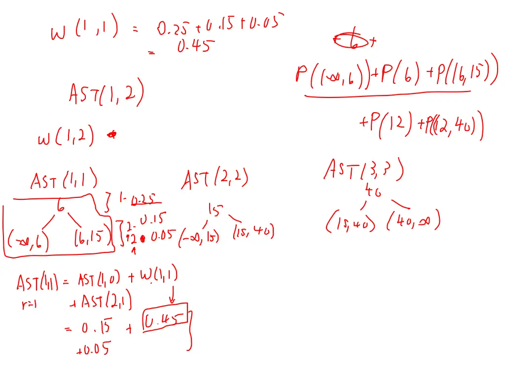 slide29