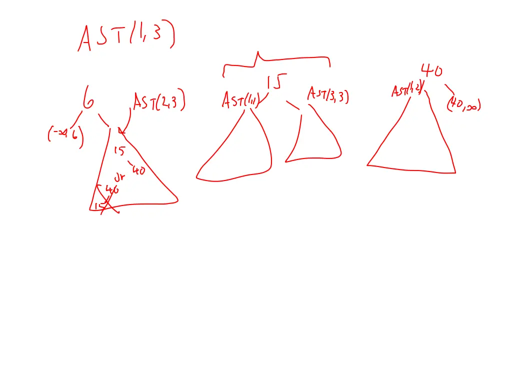 slide31