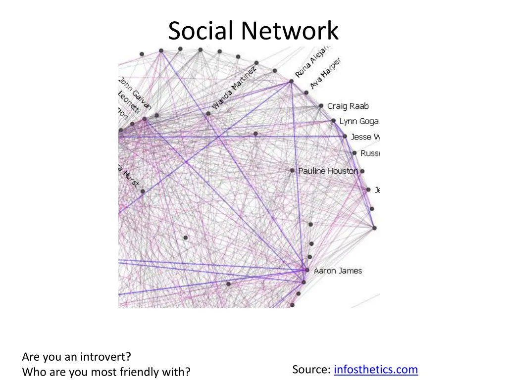 social network