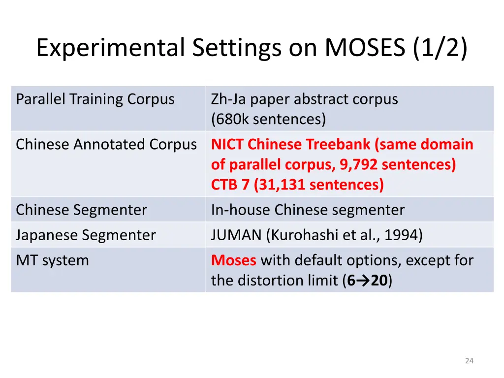 experimental settings on moses 1 2