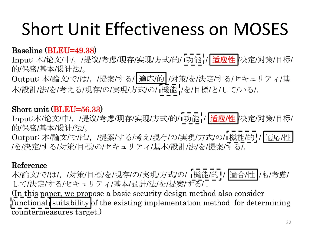 short unit effectiveness on moses
