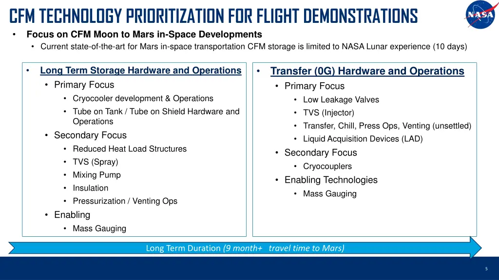 cfm technology prioritization for flight