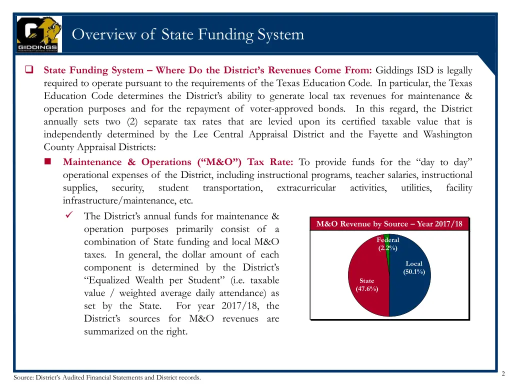 overview of state funding system