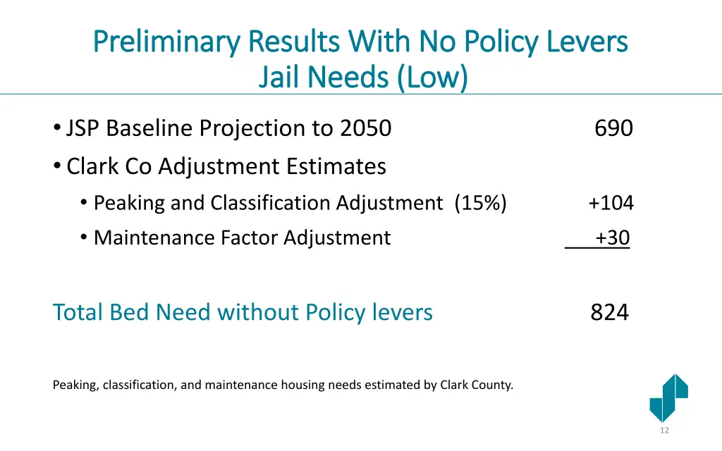 preliminary results with no policy levers