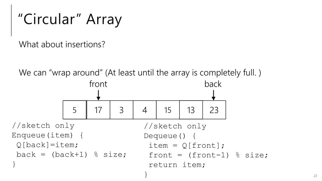 circular array 1