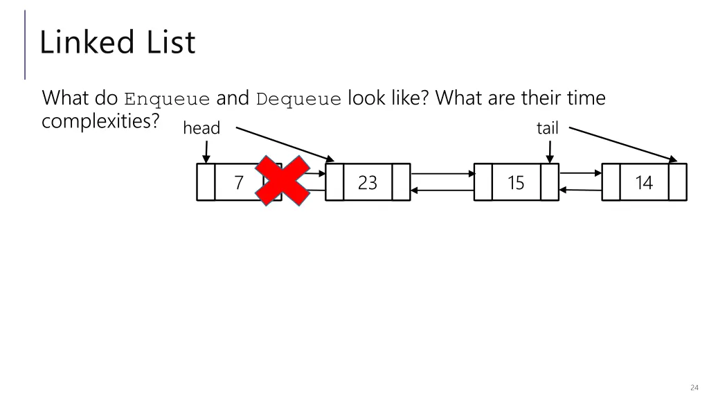 linked list