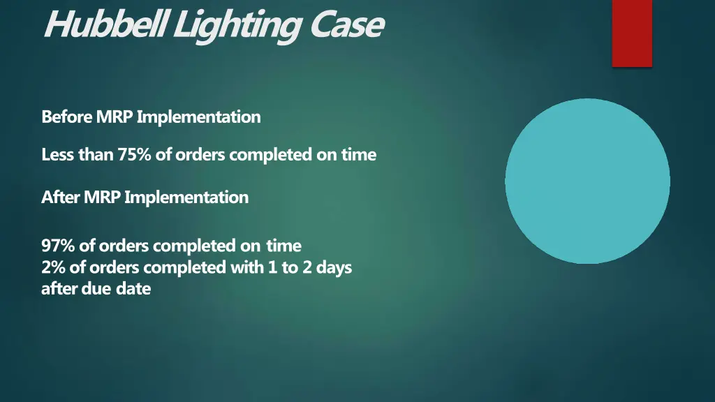 hubbell lightingcase