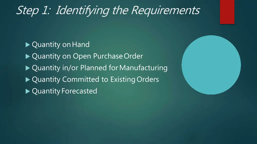 step 1 identifying the requirements