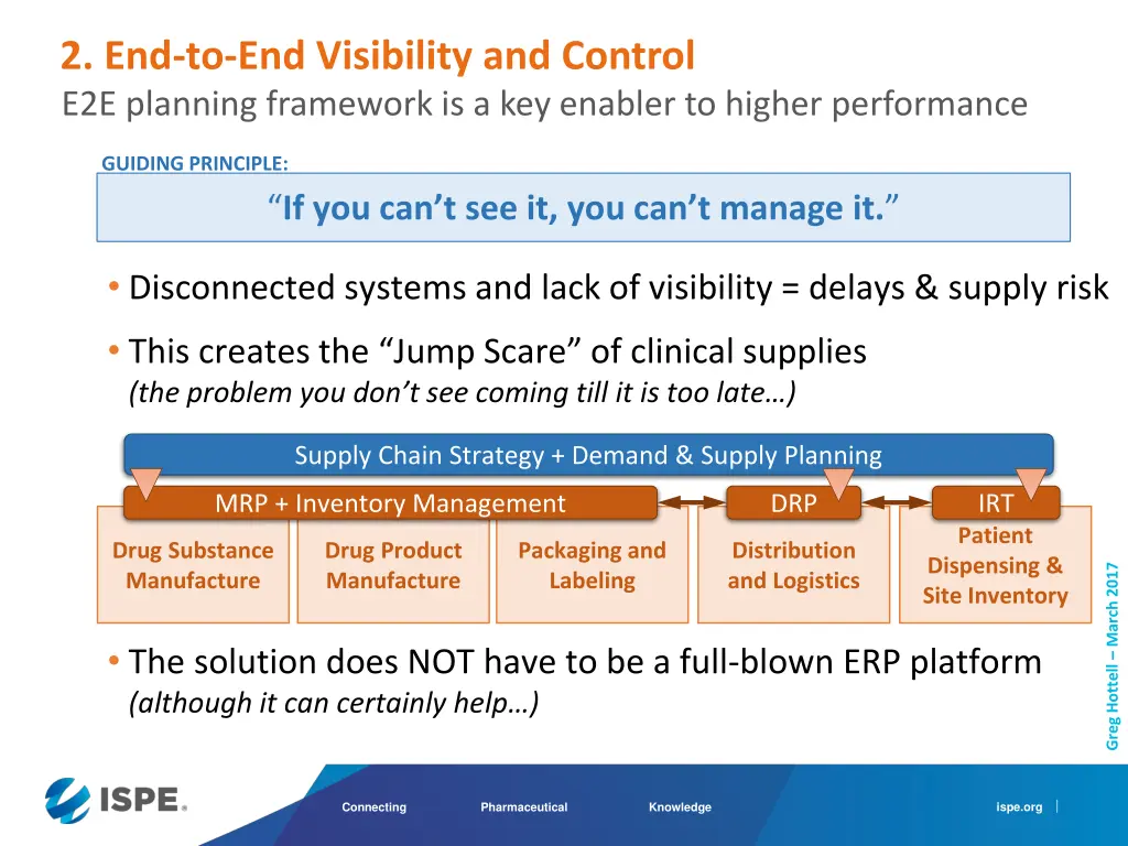 2 end to end visibility and control e2e planning