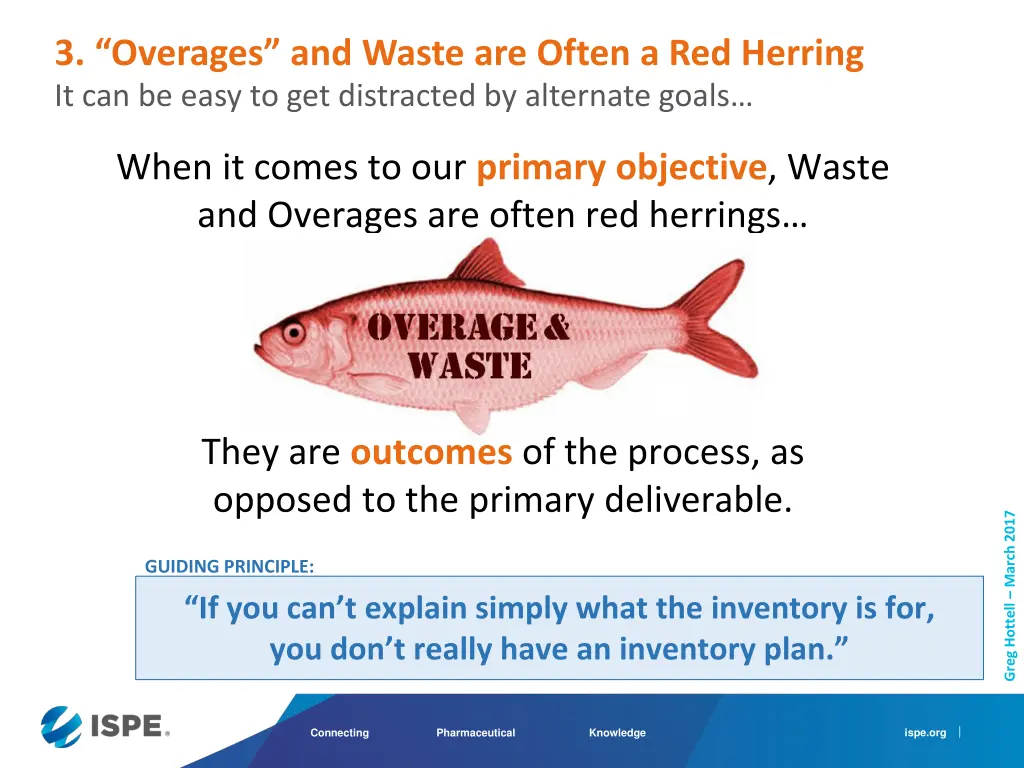 3 overages and waste are often a red herring