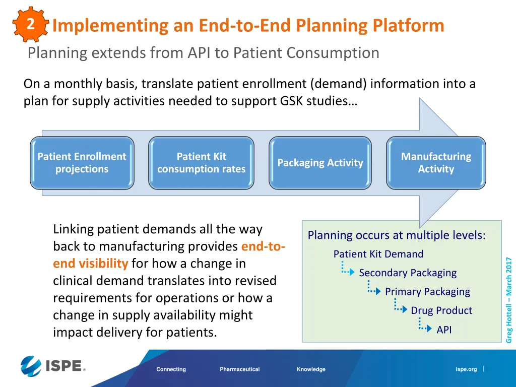 slide13