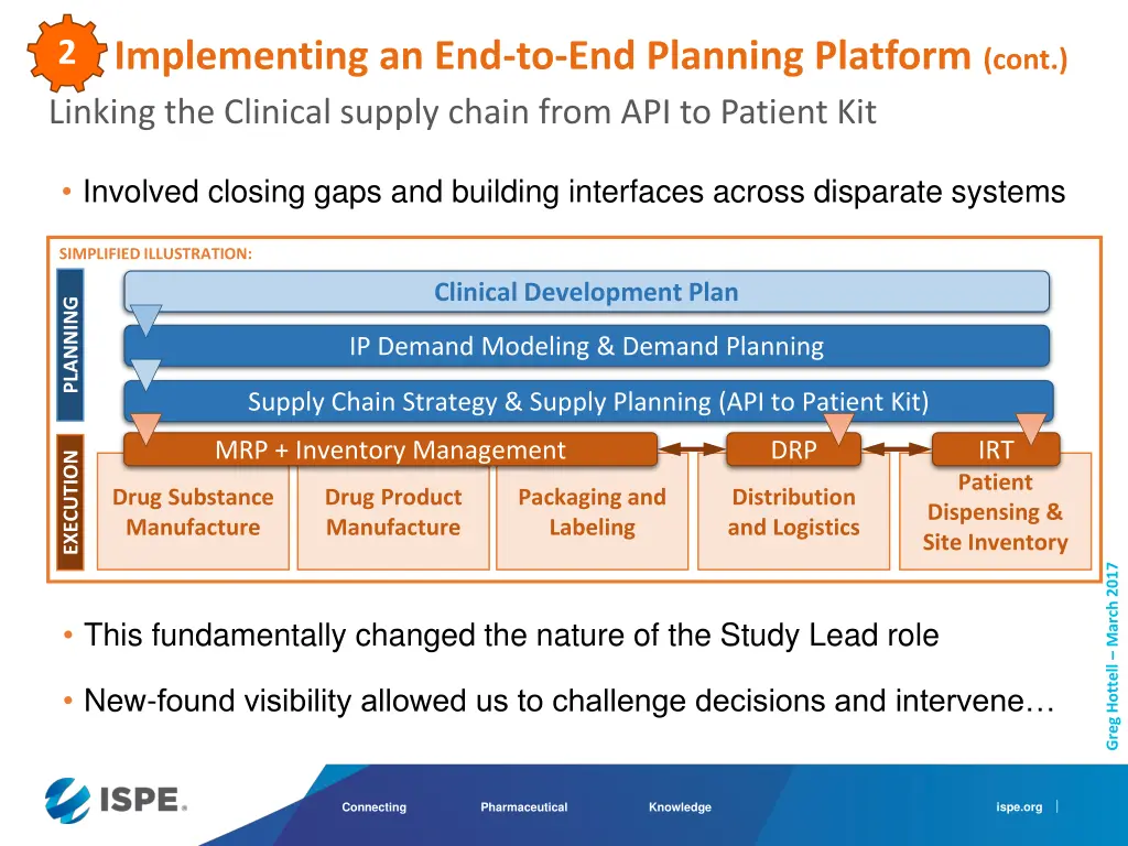 slide14