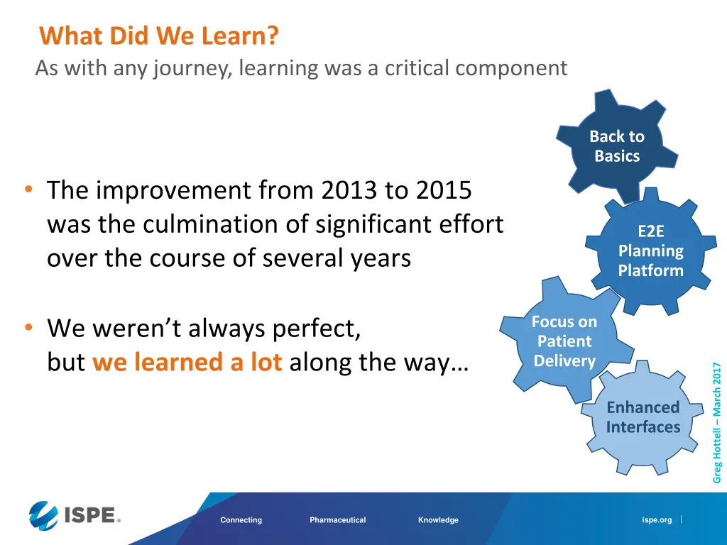 what did we learn as with any journey learning