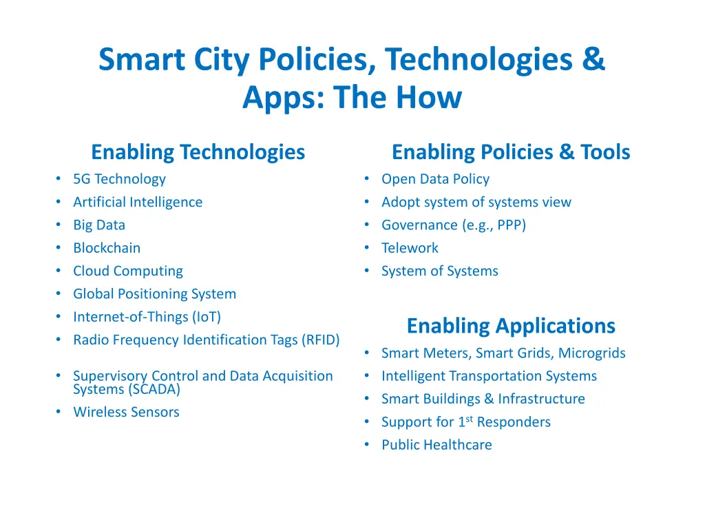 smart city policies technologies apps the how