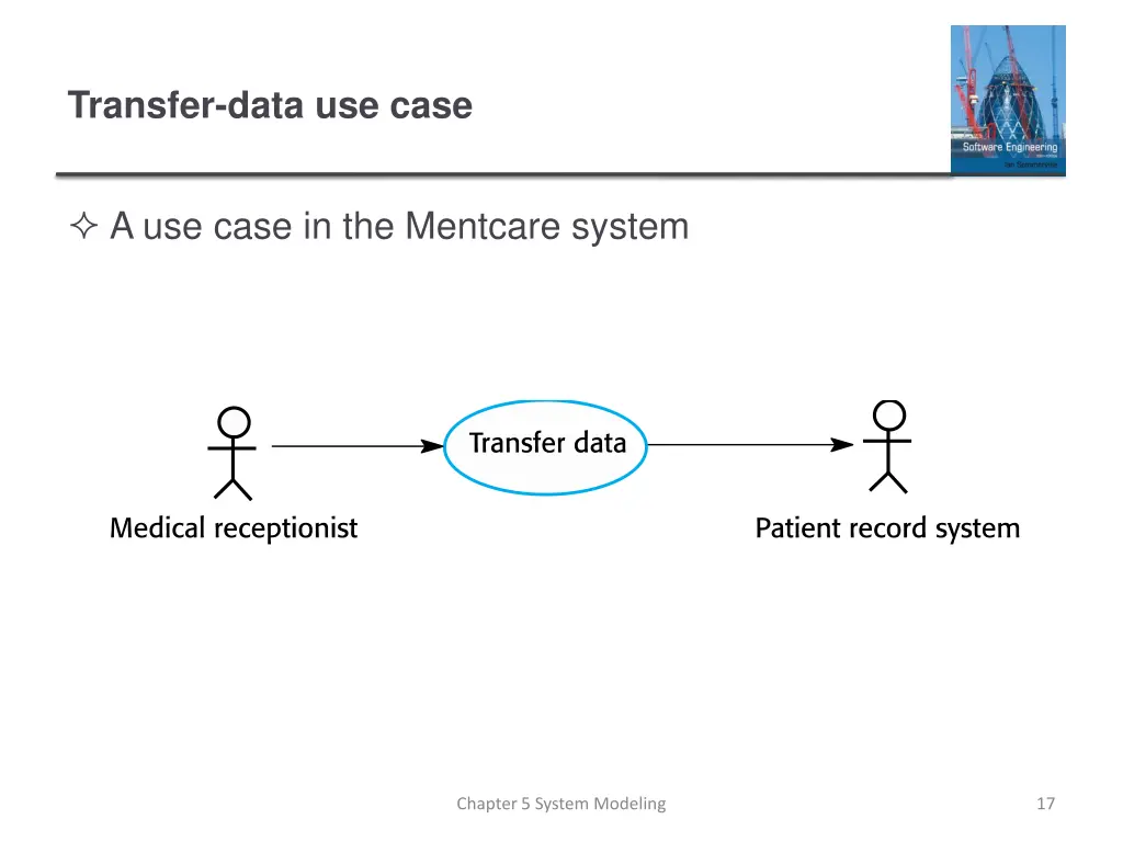 transfer data use case