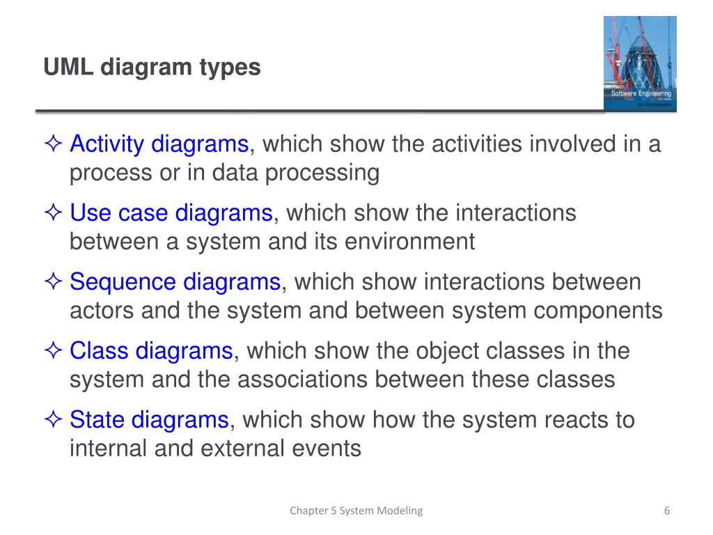 uml diagram types