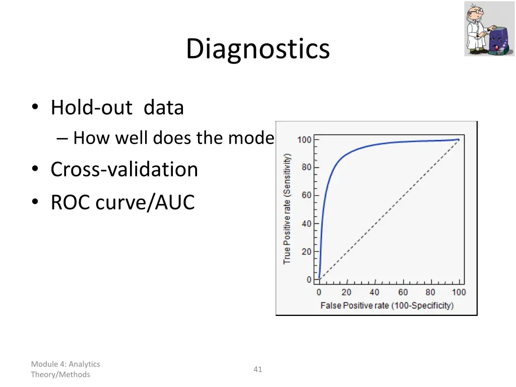 diagnostics