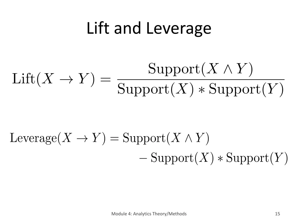 lift and leverage