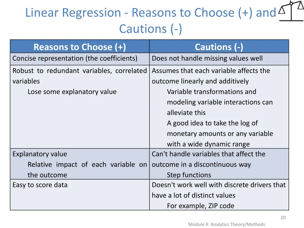 linear regression reasons to choose and cautions