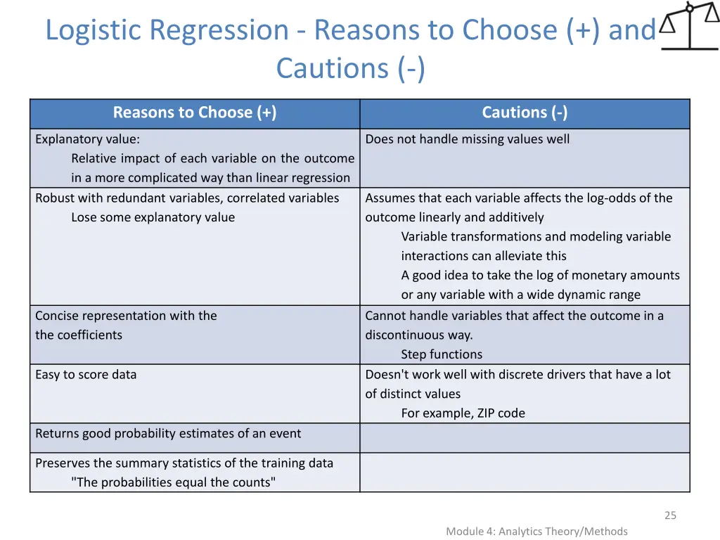 logistic regression reasons to choose and cautions
