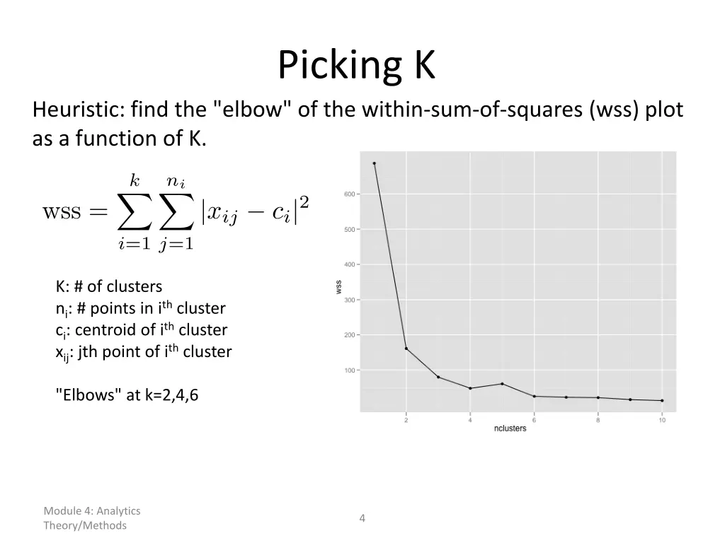 picking k