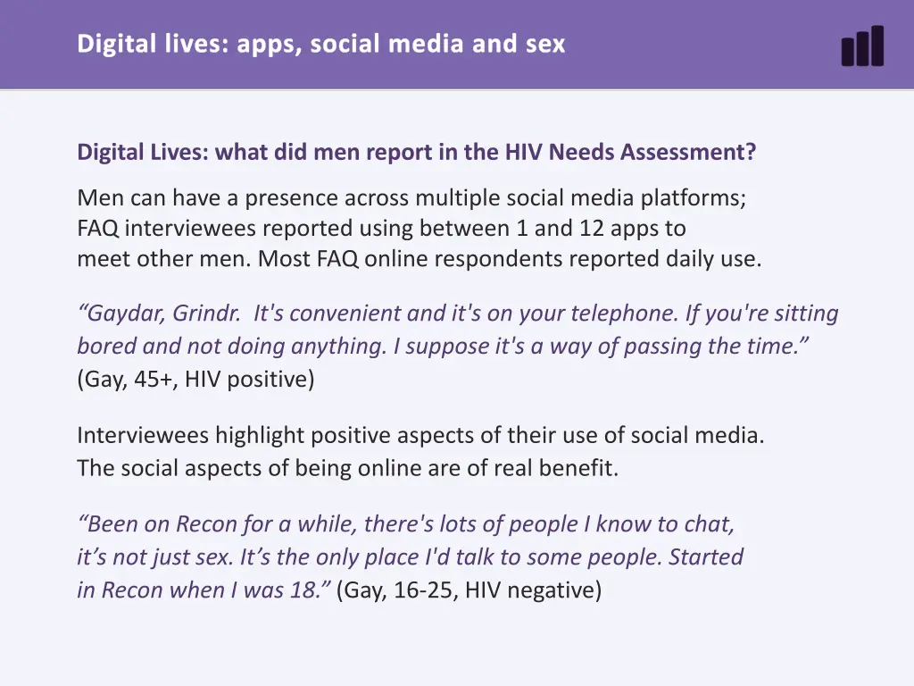 digital lives apps social media and sex 10