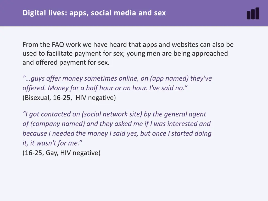 digital lives apps social media and sex 14