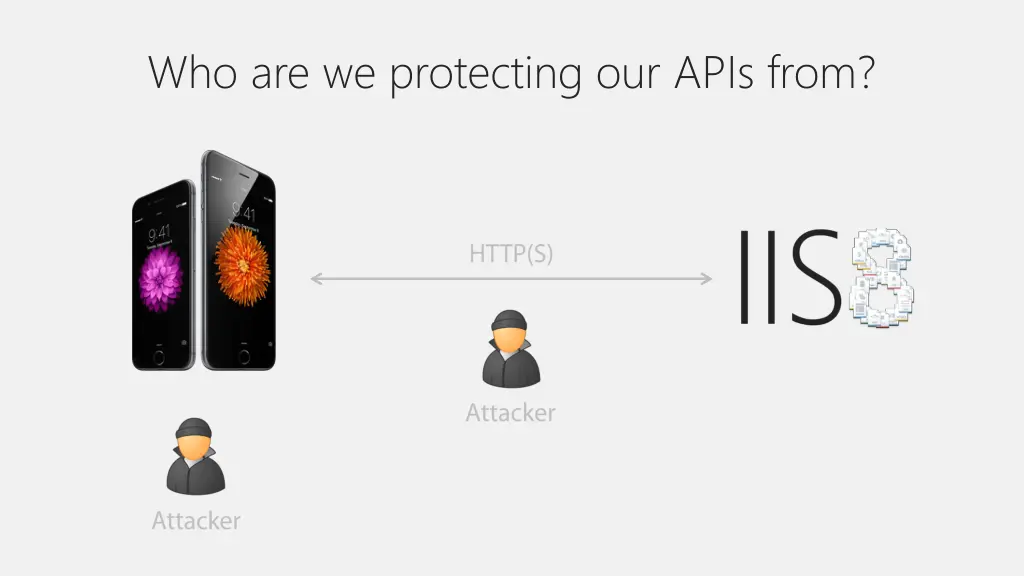 who are we protecting our apis from
