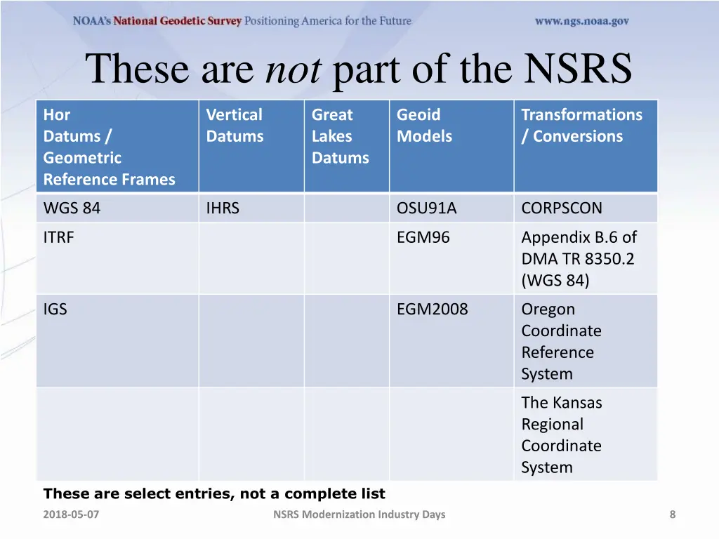 these are not part of the nsrs
