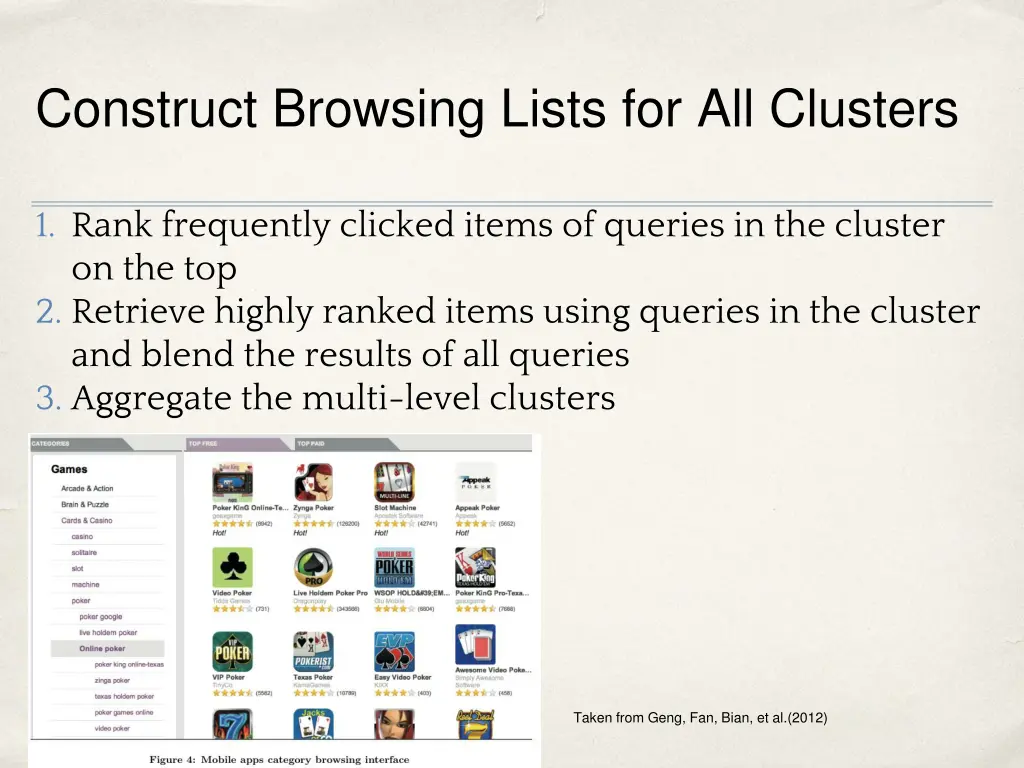 construct browsing lists for all clusters