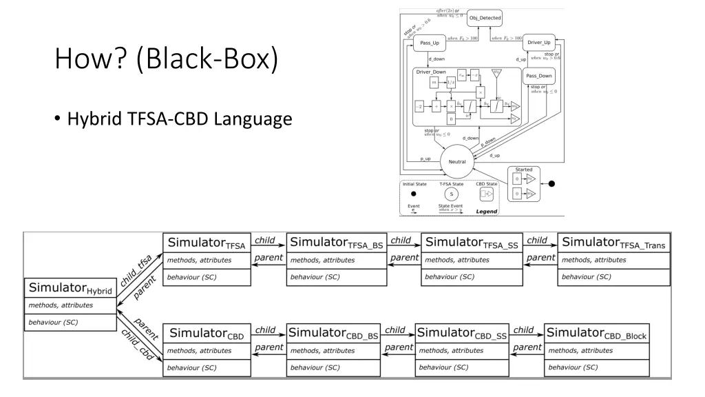 how black box