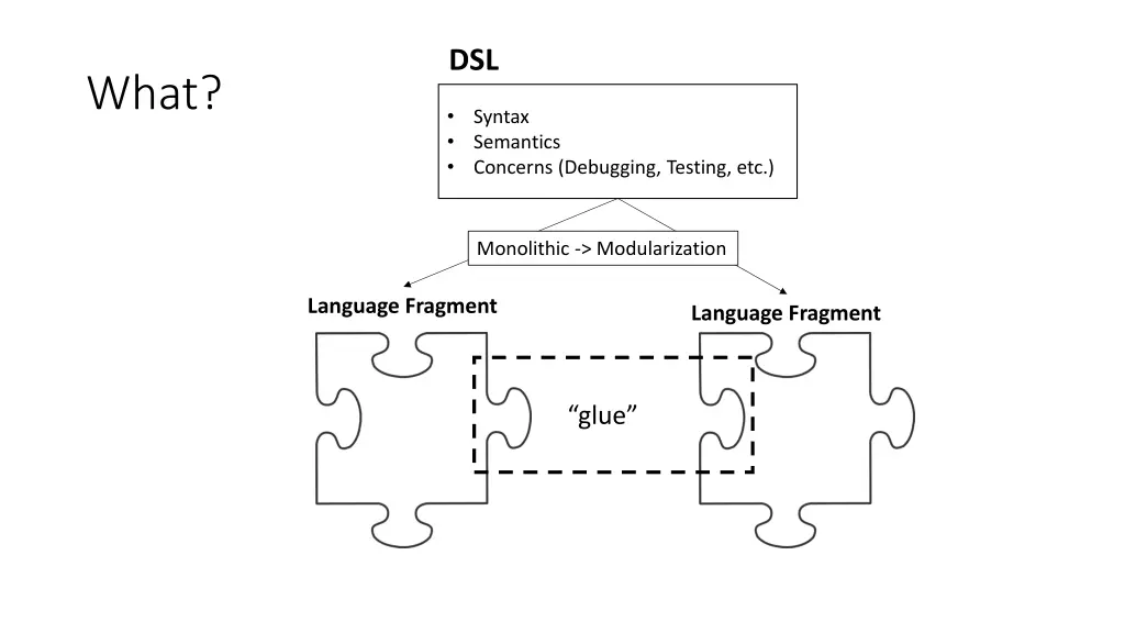 slide3