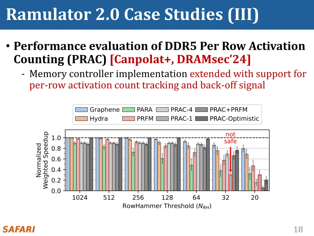 ramulator 2 0 case studies iii